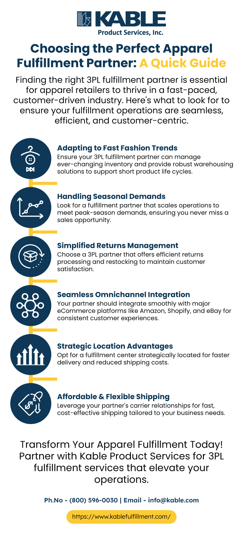 Choosing the Perfect Apparel Fulfillment Partner: A Quick Guide
